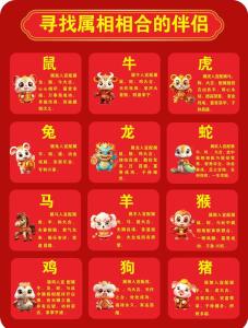 2021年財(cái)運(yùn)婚姻好的生肖 生肖看婚姻運(yùn)勢(shì)
