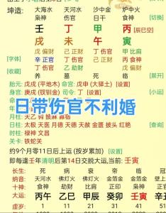 八字傷官格如何化解