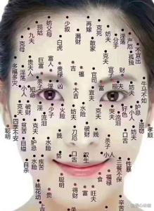 哪些痣相會(huì)讓你倒大霉