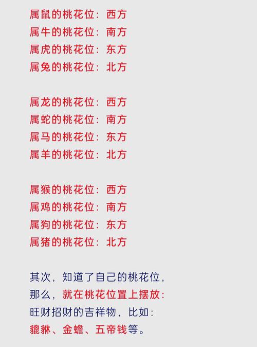 2021年家中的桃花位在哪