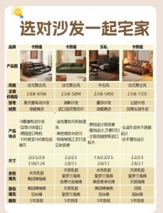 沙發顏色風水有什么講究
