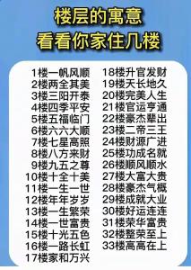買房樓層有什么風水講究