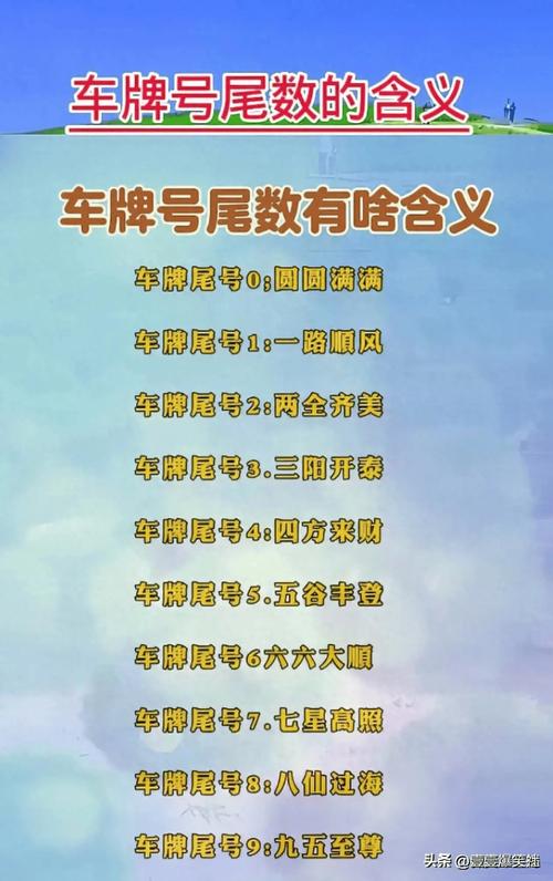車牌尾號是0好不好 旺貴人運車牌號碼