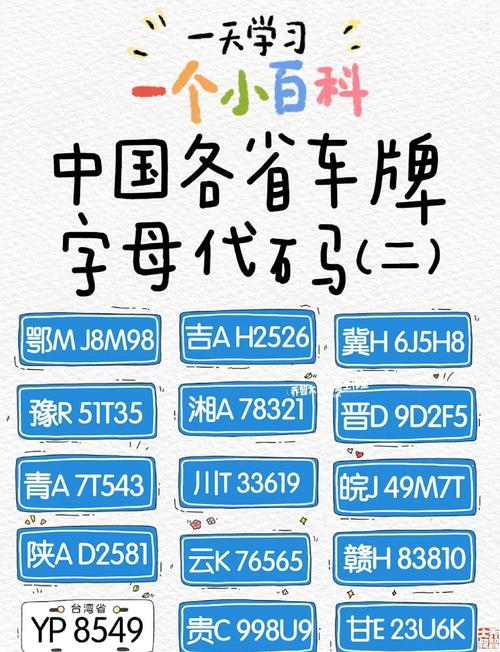 車(chē)牌26個(gè)字母標(biāo)準(zhǔn)讀音 五行選最旺車(chē)牌號(hào)
