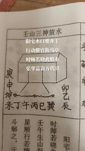 如何如查看東洋風水事業的開運法？