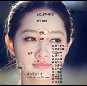 女人面相大全 女人的好面相的特征