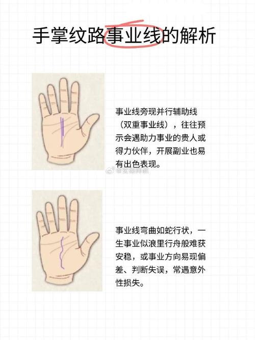 手相看你適合從事哪種職業(yè)