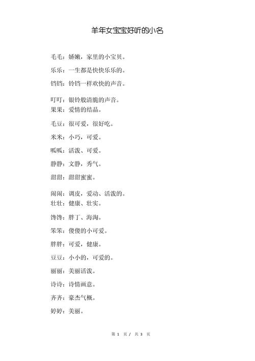 2015羊年女孩子好聽的名字推薦