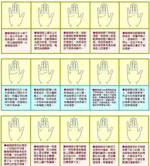 看手相知命運