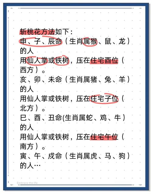 利用本命生肖斬斷爛桃花