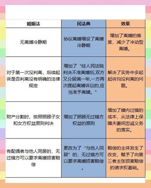 婚姻差6歲相沖反而好指的是哪些情況