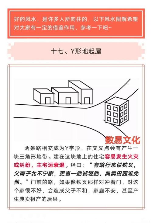房子風水不好時，應該如何破解？