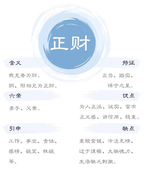 偏財運和正財運的區別 怎么看待自己的財運