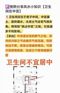 衛生間風水大全及化解