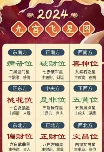 諸星入財帛宮含義 財帛宮有什么星好