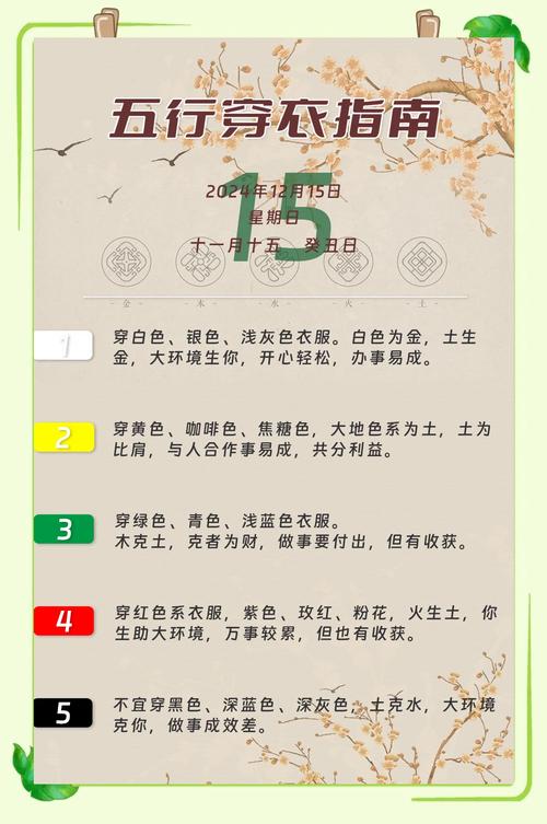 每天五行穿衣 2022年3月23日五行屬什么 幸運顏色