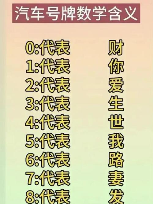 手機尾號發財號碼 最吉利的招財尾號