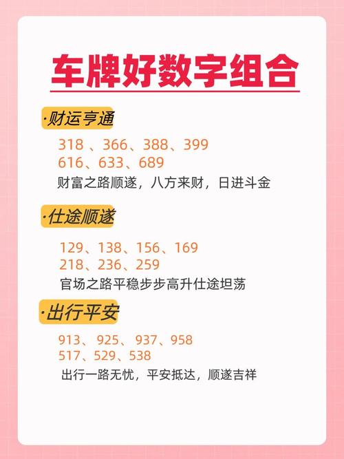車輛號牌數字吉利數 三位數吉利組合大全