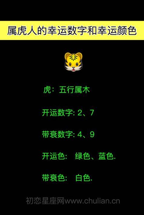 1986屬虎的發(fā)財手機號 發(fā)財幸運數(shù)數(shù)字