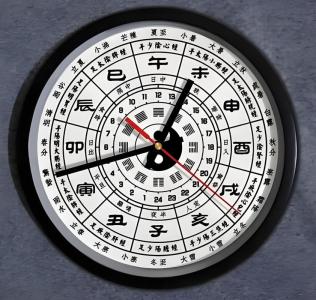 鐘表風水可不可以鎮宅 數目不宜太多影響氣場