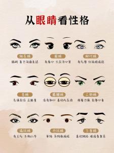 如何從眼睛看出女人感情運勢