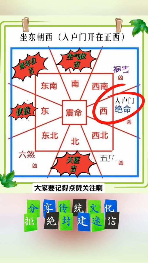 小三帶回家影響風水嗎 延年方位要布置好