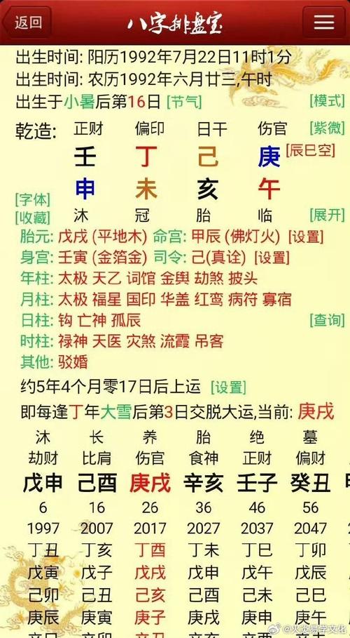 富二代的八字特征