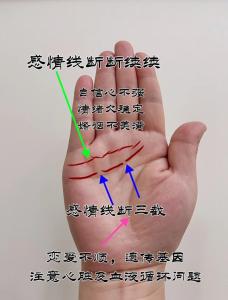 手相感情線斷開的人命運感情坎坷嗎