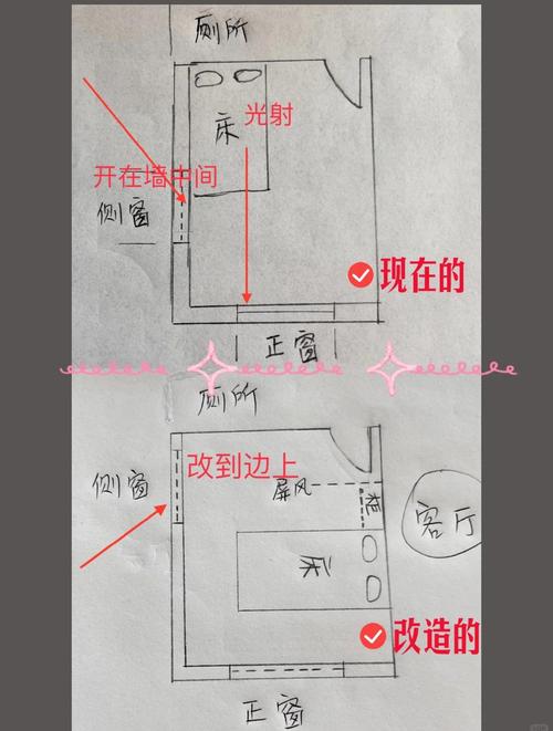 農村住宅窗戶風水知識詳解