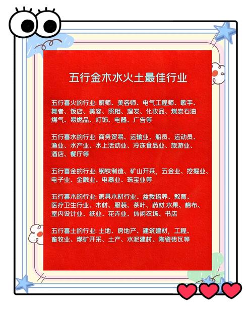 風水中五行屬土的行業