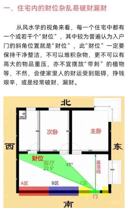 難以留財的家居風水