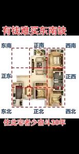 房子好風水特征