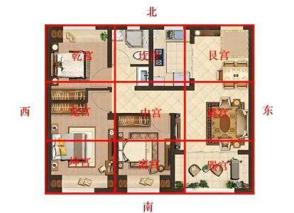 家宅物舍布局風水旺財