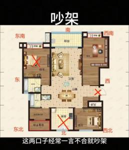 高層戶型的風(fēng)水有什么講究