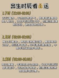 從出生日期看財運