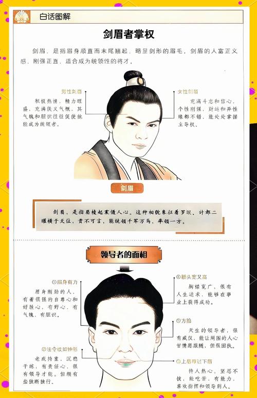 面相分析劍眉是什么樣子的，對命運有何影響？