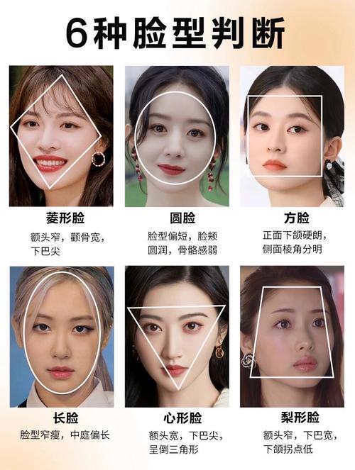 女人臉型有哪幾種，如何通過臉型面相看命運？