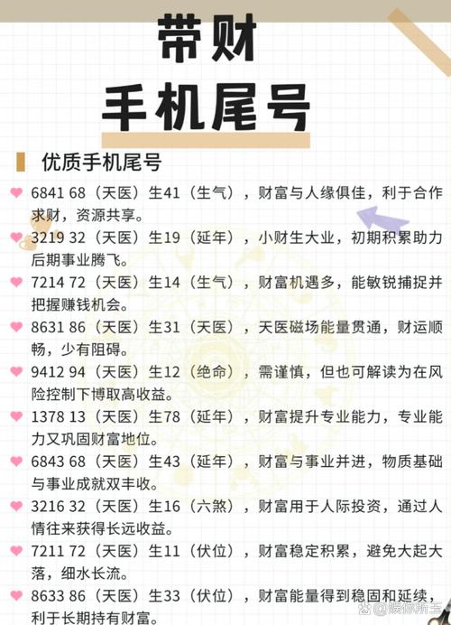 手機尾號什么號碼最好 最新版帶財手機號