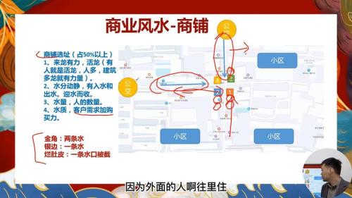 怎么看十字路口店鋪風水的好壞