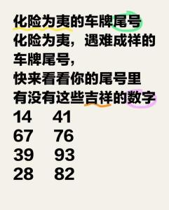 車牌號(hào)0到9吉兇 汽車牌照帶財(cái)運(yùn)的數(shù)字字母