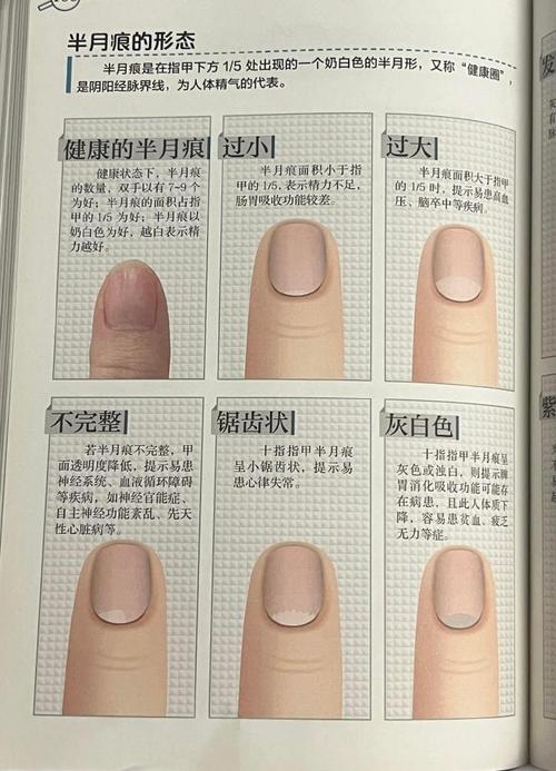 指甲算命：半月痕看你身體健康