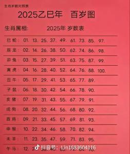屬兔人化解太歲 2024犯太歲生肖屬相兔