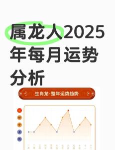 如何化解屬龍職業運勢不佳的困境 我老公屬龍事業不順咋辦