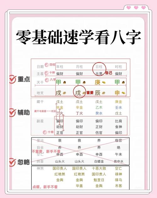 周易測(cè)姻緣八字算命的方法揭秘