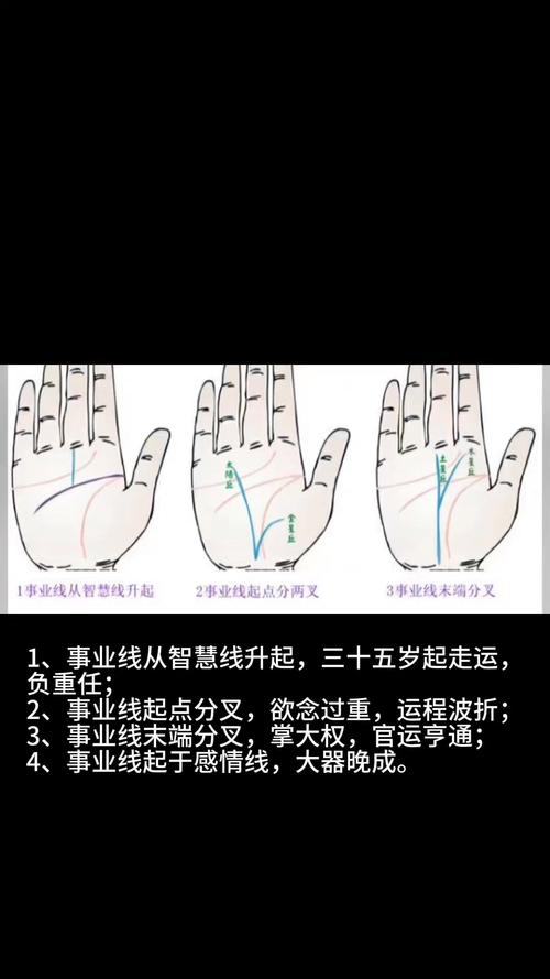 事業(yè)線從智慧線升起有何影響