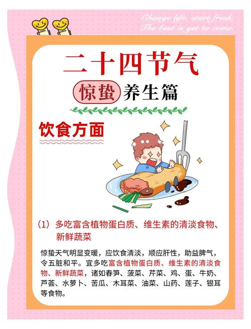 過了驚蟄才算二月么 驚蟄吃什么養生