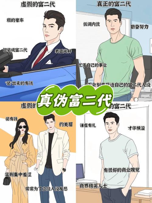 富二代面相有什么特點