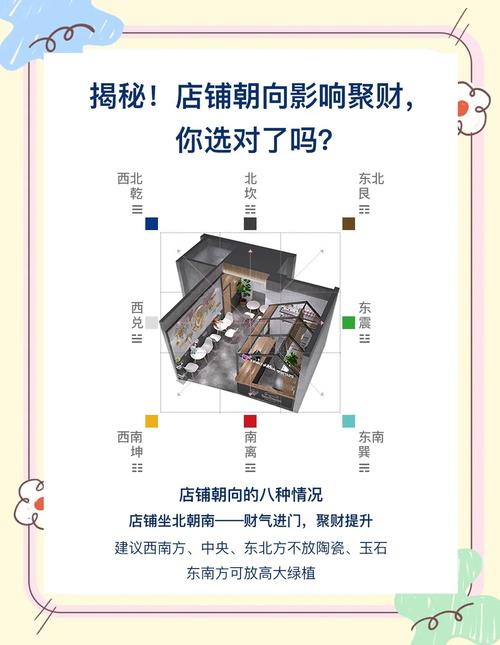 店鋪招財?shù)娘L水布局