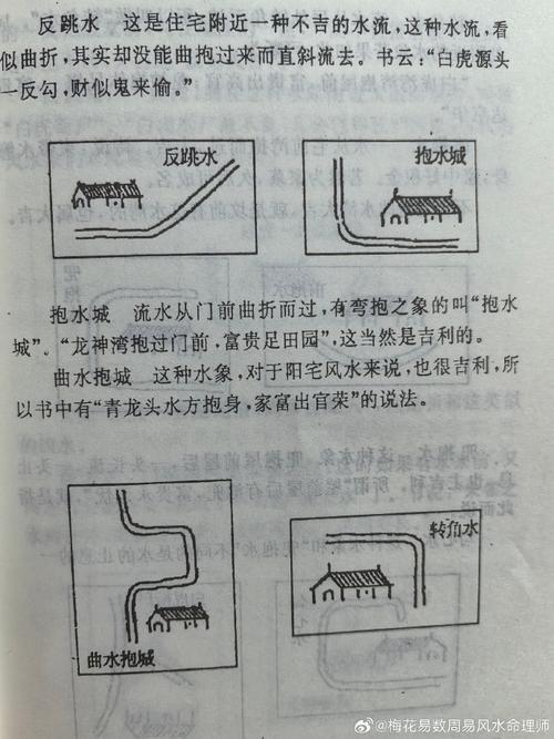 房子西邊有河好不好 河流位置風(fēng)水詳解