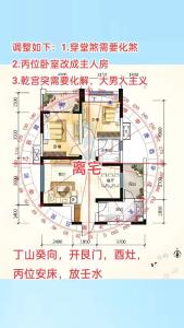 不聚財的房子風水特征
